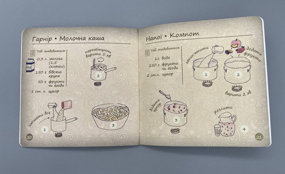 Моя перша кулінарна книга 
